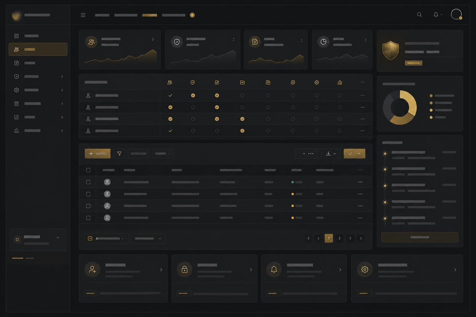 Enterprise admin panel case study