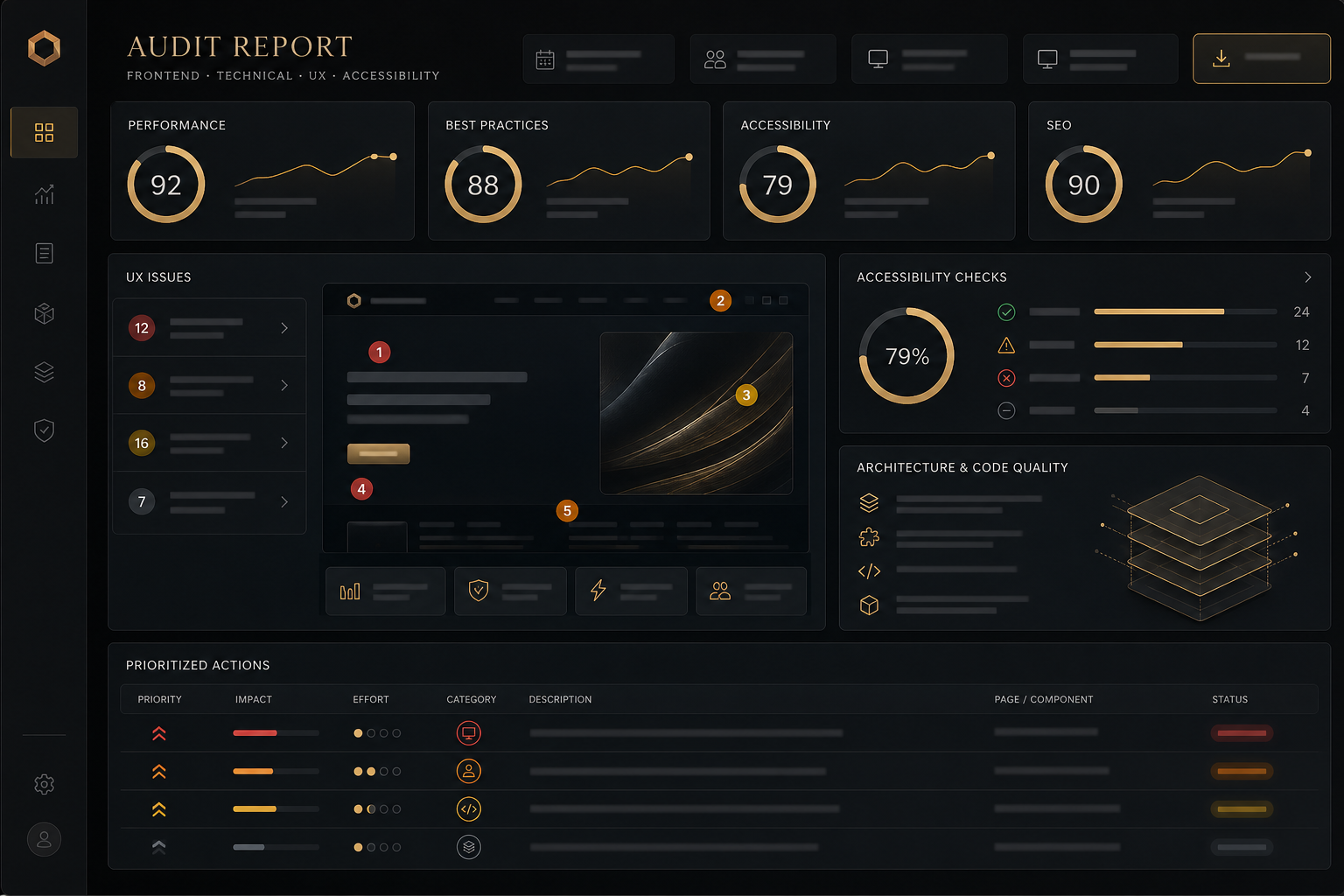 Free enterprise UI audit report preview