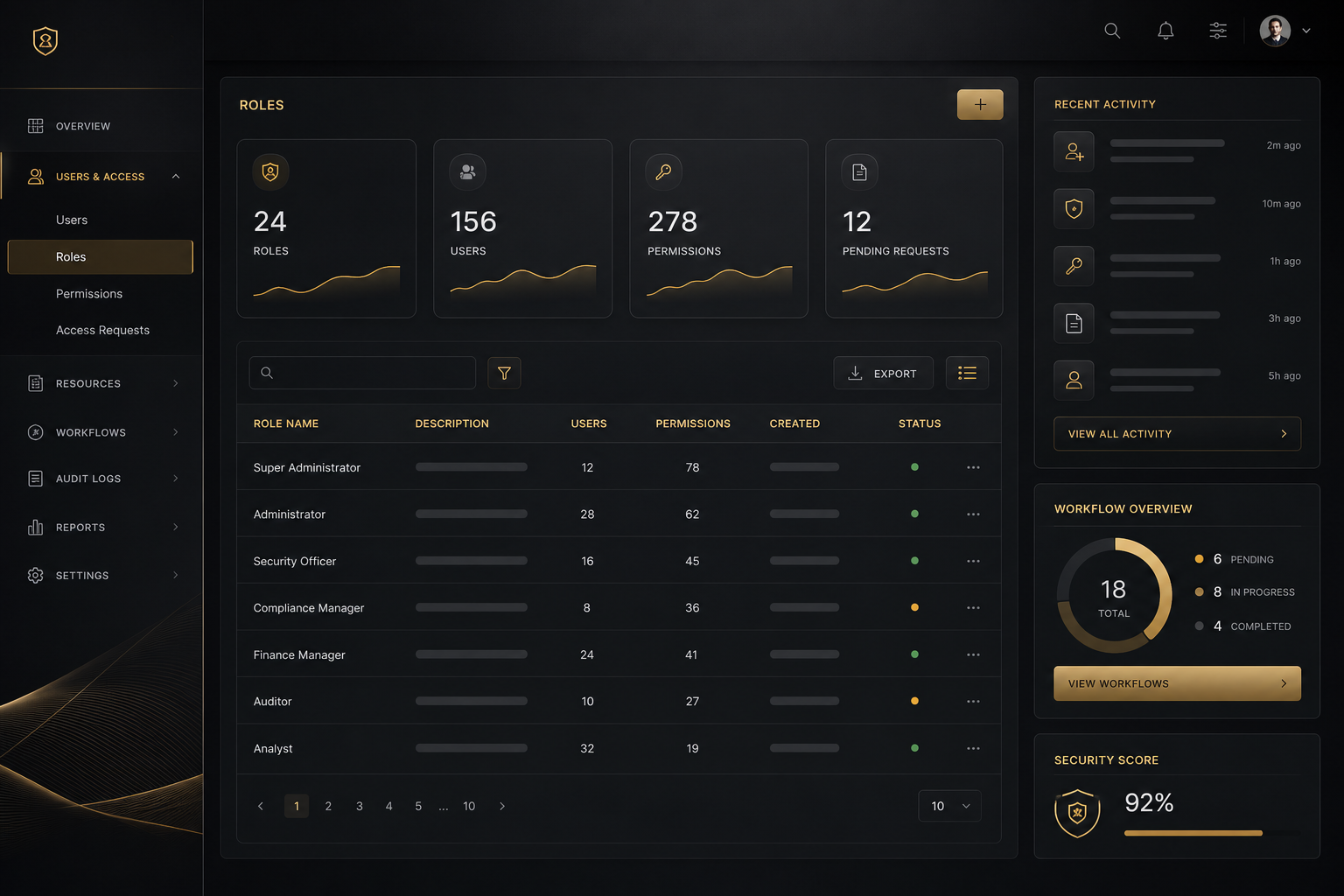 Enterprise admin panel development preview